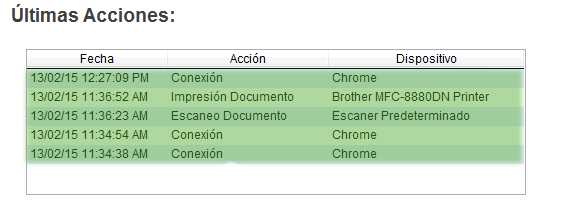 Máxima compatiblidad