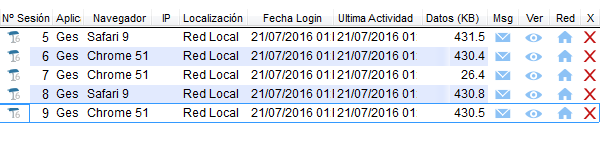 Máxima compatiblidad